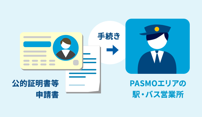 紛失 パスモ 定期 パスモ（PASMO）& 定期券の購入方法・解約方法・再発行手続きまとめ